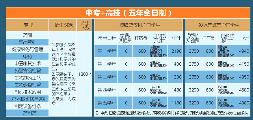 1678175553121484.png image.png