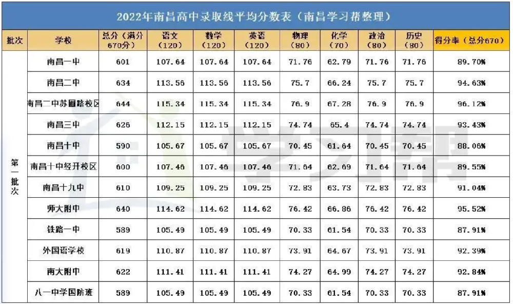 1679384933507627.png 1679384927781.png