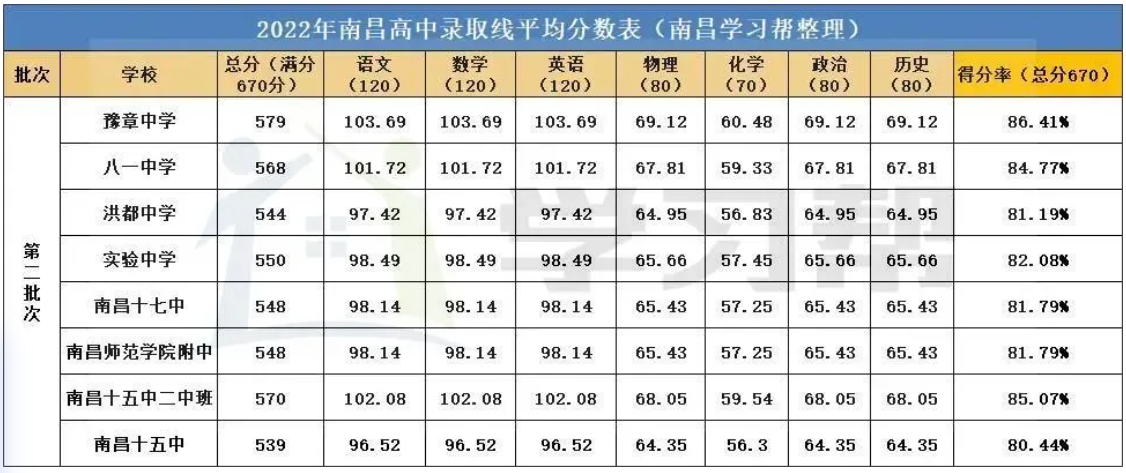 1679384969682126.png 1679384960333.png