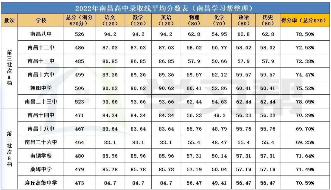 1679384993128846.png 1679384986399.png