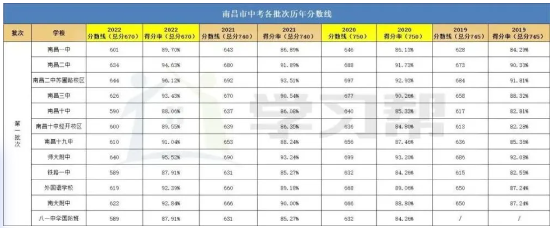 1679385026200880.png 1679385016402.png