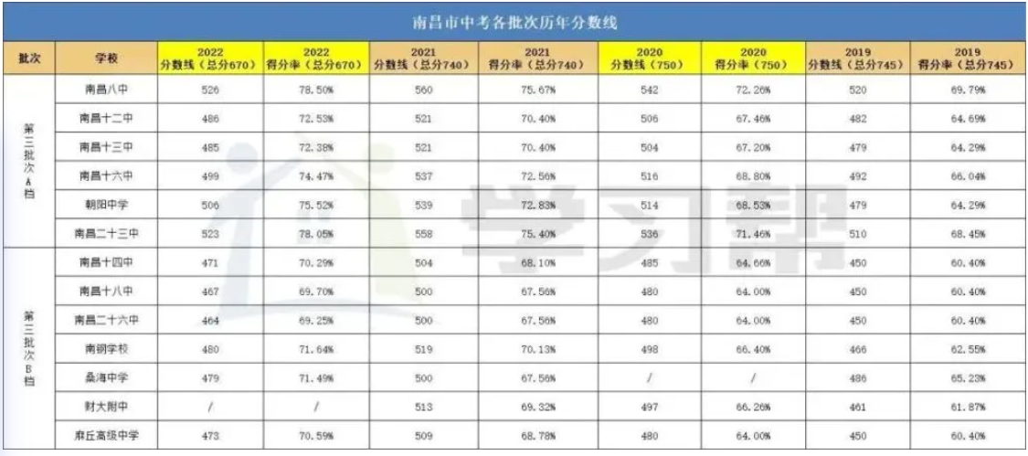 1679385067291047.png 1679385061042.png