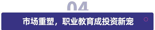 政策、市場雙驅動,職業教育發展趨勢展望